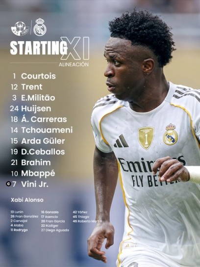 皇马vs蒂罗尔首发：维尼修斯队长，姆巴佩先发、罗德里戈替补