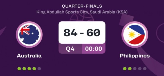 男篮亚洲杯：澳大利亚24分大胜菲律宾！率先进入四强！
